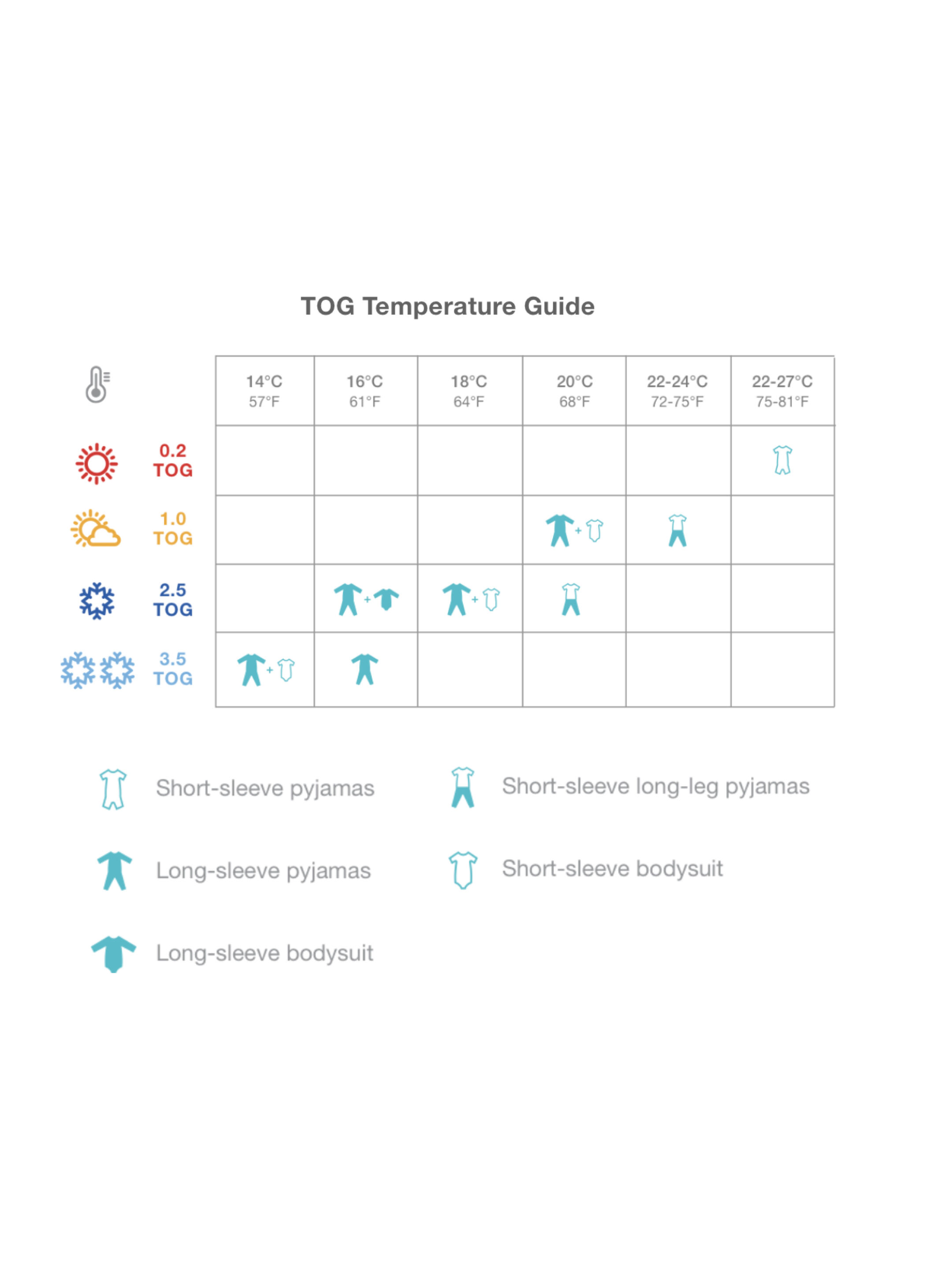 كيس نوم سوادل  وطبعة عبارة من لوف تو دريم - أبيض 3&ndash;6 أشهر image number 5
