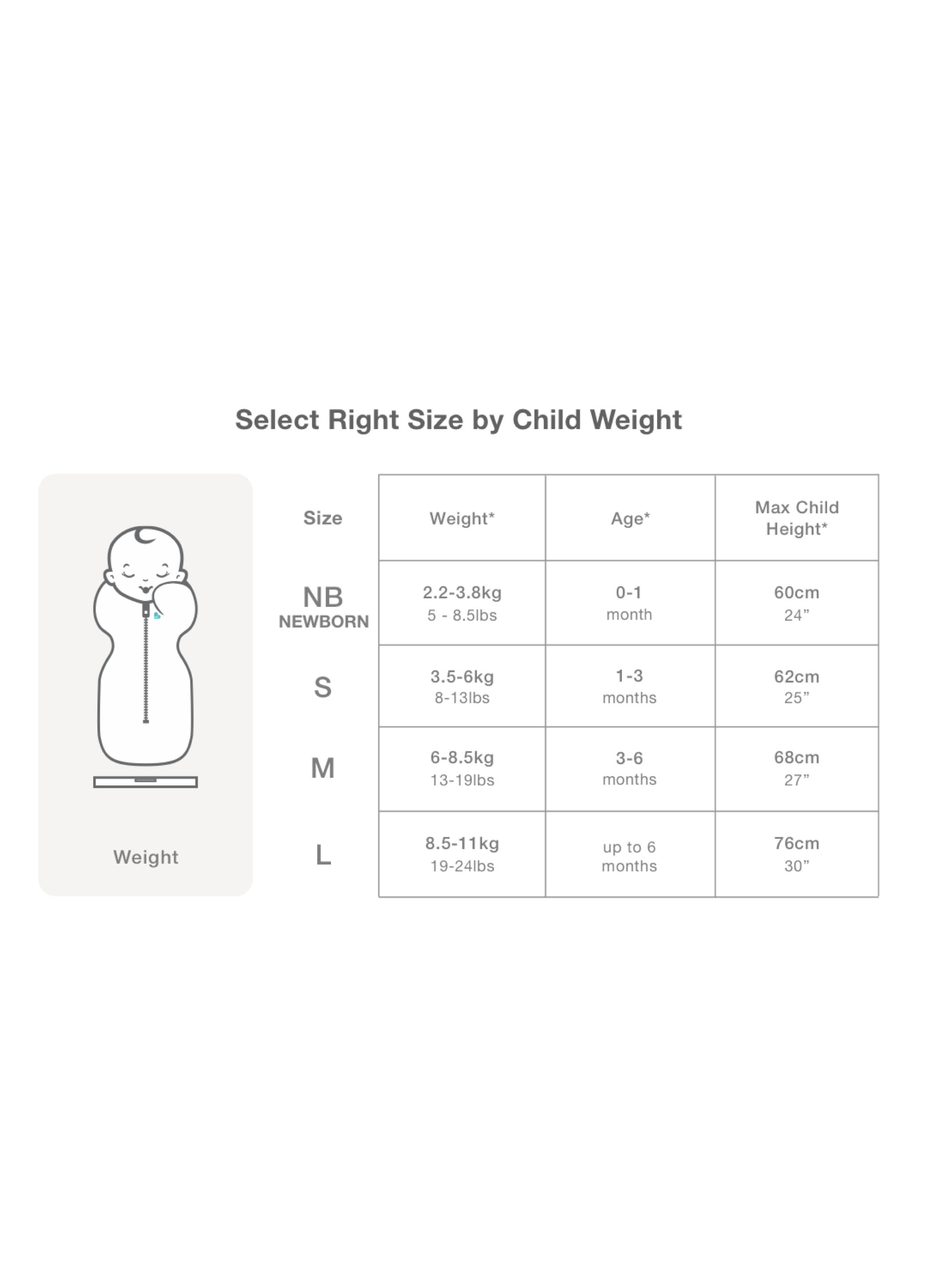 كيس نوم سوادل اب بنقشة نجوم - أخضر زيتوني 0 &ndash;3  أشهر image number 4